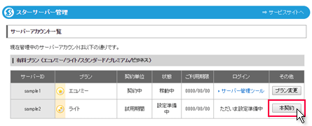 自宅のPCでWordPressブログを作る際に必要となる知識の例